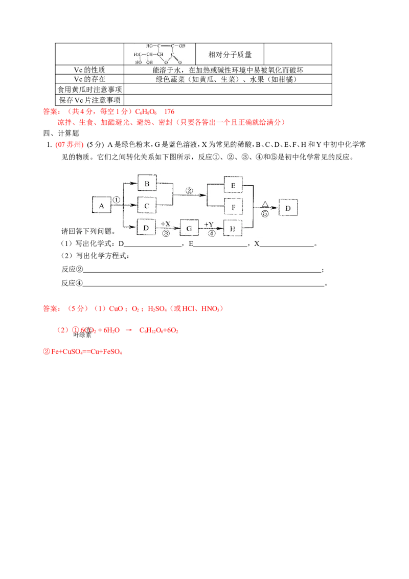 2007-2011五年全国各地中考化学试题分类汇编第十二单元化学与生活_初中化学_01.人教版初中化学_01.初中化学课件PPT--教案--试题_初中化学全套_化学试题