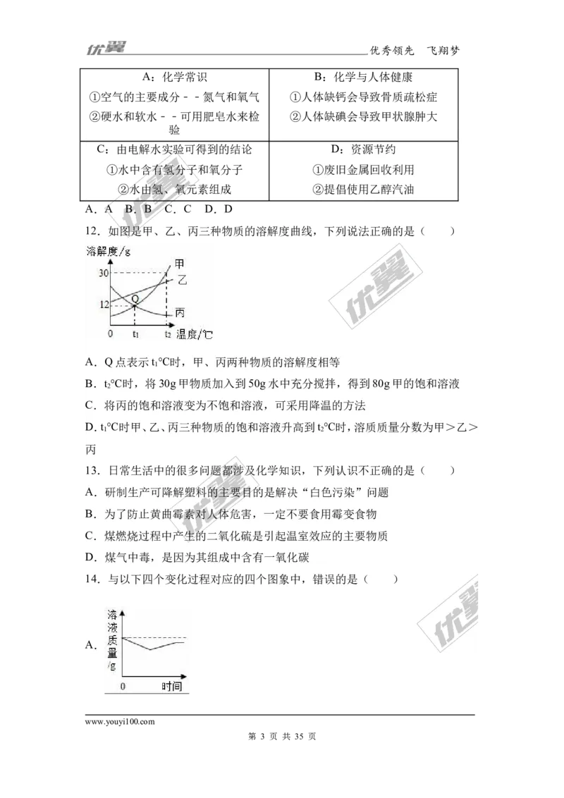 2017年广东省中考化学模拟试卷（解析版）（五）_初中化学_01.人教版初中化学_01.初中化学课件PPT--教案--试题_初中化学全套(课件--教案--配套)_18年初中化学9年级下_2017月考、模拟卷
