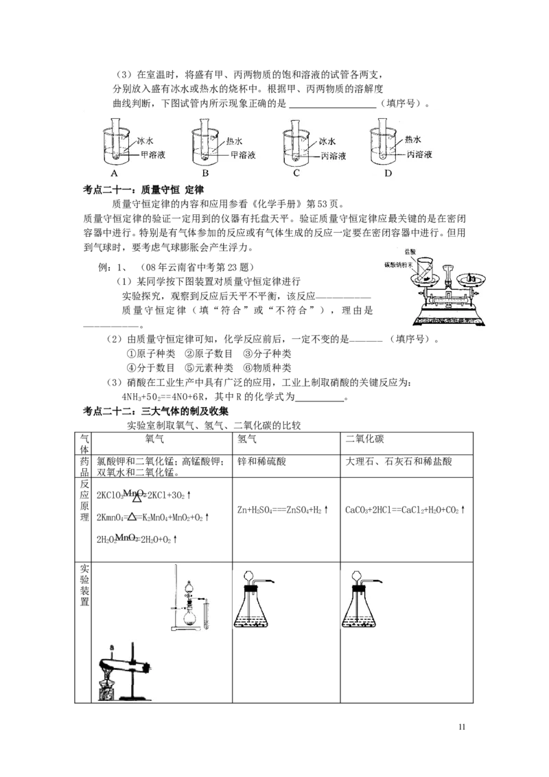 中考化学备战_人教新课标版_初中化学_01.人教版初中化学_12.中考化学（赠送）