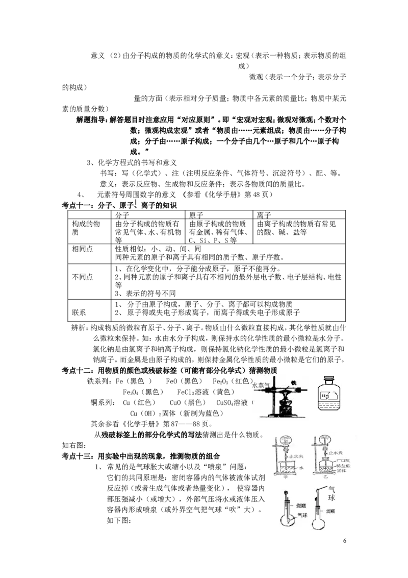 中考化学备战_人教新课标版_初中化学_01.人教版初中化学_12.中考化学（赠送）