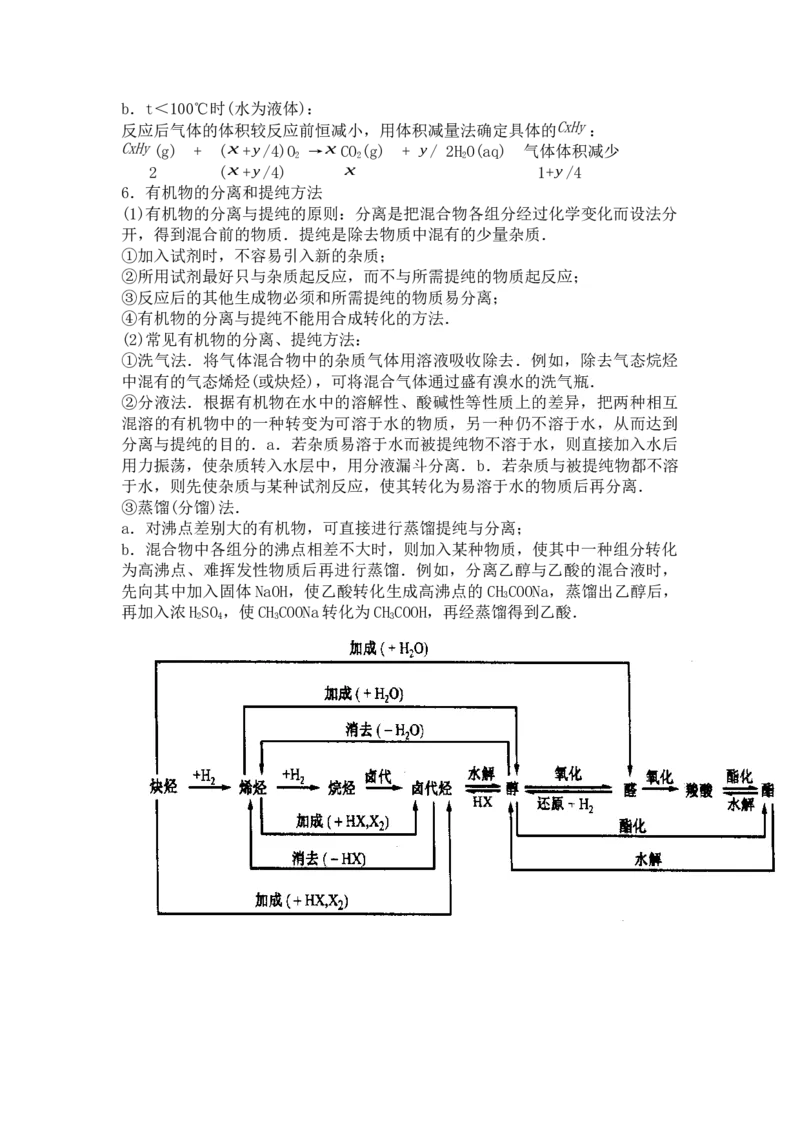 新教材人教版高中化学选择性必修第三册知识点（28页）_高化_2025春-人教版高中化学_05新版高中化学选择性必修3