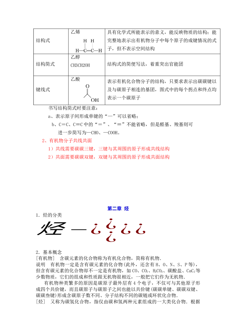 新教材人教版高中化学选择性必修第三册知识点（28页）_高化_2025春-人教版高中化学_05新版高中化学选择性必修3