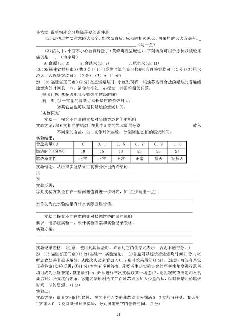 8年中考（2005-2012）全国各地中考化学真题分类汇编第7单元燃料及其利用_初中化学_01.人教版初中化学_01.初中化学课件PPT--教案--试题_初中化学全套_化学试题