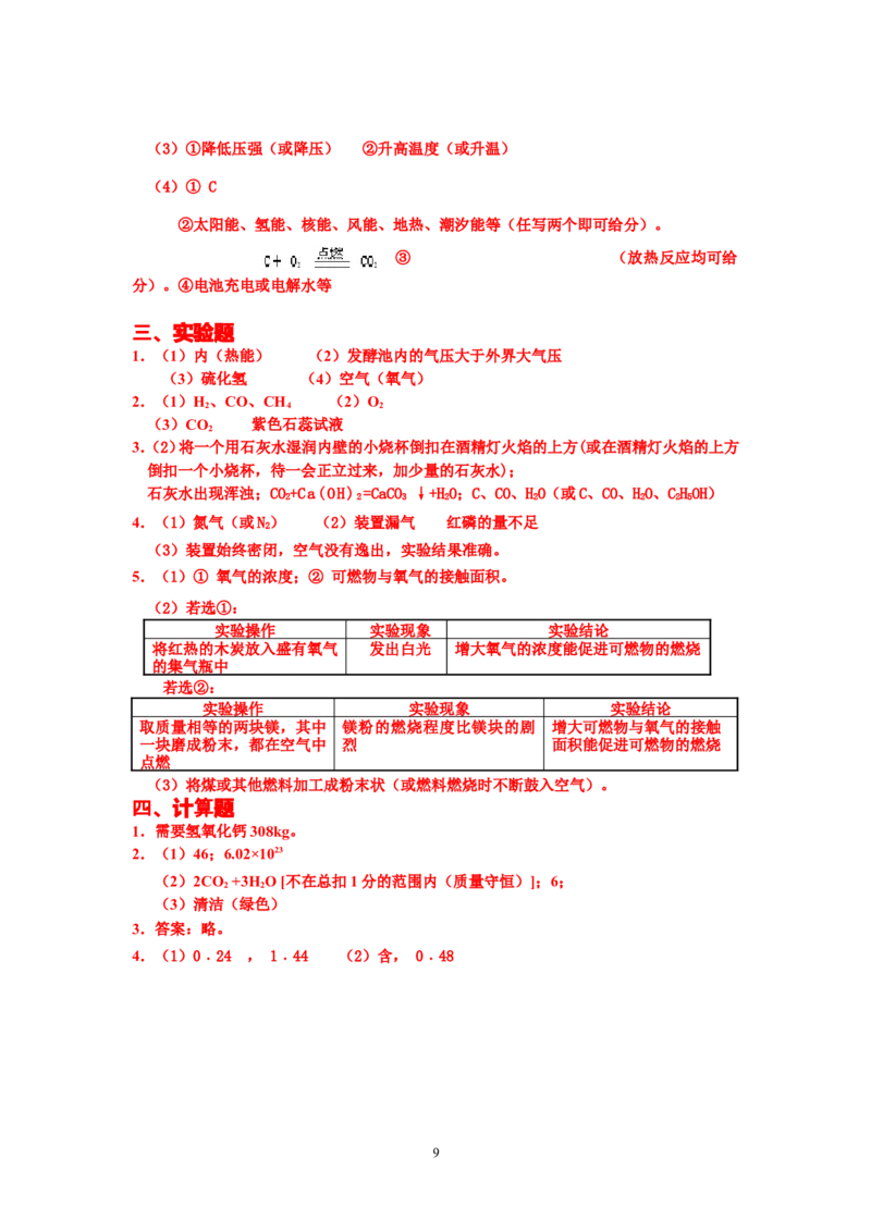 8年中考（2005-2012）全国各地中考化学真题分类汇编第7单元燃料及其利用_初中化学_01.人教版初中化学_01.初中化学课件PPT--教案--试题_初中化学全套_化学试题