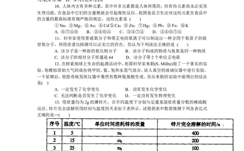 2007年全国初中化学竞赛黑龙江省赛区初赛试题_初中化学_01.人教版初中化学_01.初中化学课件PPT--教案--试题_初中化学全套_化学试题_2007年全国各省初中化学竞赛初赛题汇编