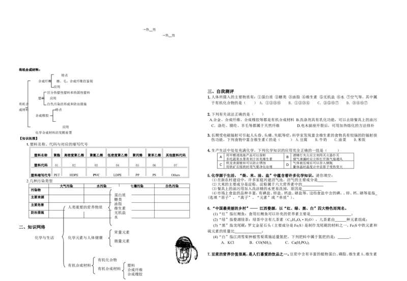 九年级化学下册第十二单元化学与生活导学案(1)_初中化学_01.人教版初中化学_01.初中化学课件PPT--教案--试题_初中化学&mdash;课件&mdash;教案&mdash;试题-推荐_9年级下课件教案试题_第12单元