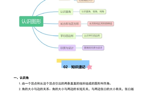 第六章认识图形（教师版）-（北师大版）_26春北师大版数学二下_19、赠送其它资料_二年级数学下册（北师大版）_旧版_二年级数学下册（北师大版）_单元知识复习专项-K43_2025版