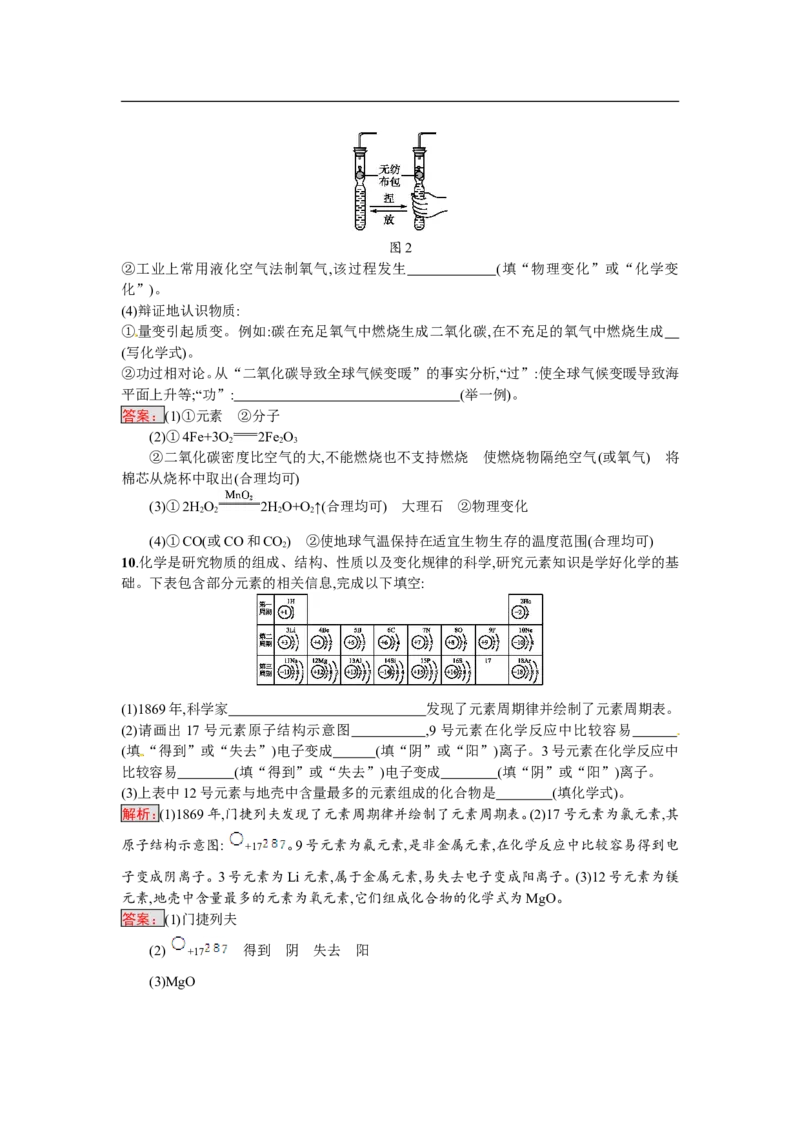 2018届中考化学（人教版）总复习单元特训：专题一　物质的组成、构成和分类-化学备课大师_初中化学_01.人教版初中化学_07.初中化学中考总复习