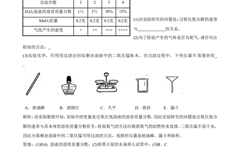 中考化学实验过关专题空气氧人教版_初中化学_01.人教版初中化学_01.初中化学课件PPT--教案--试题_初中化学全套_化学试题_化学：中考化学实验与实验操作测试题(10份)