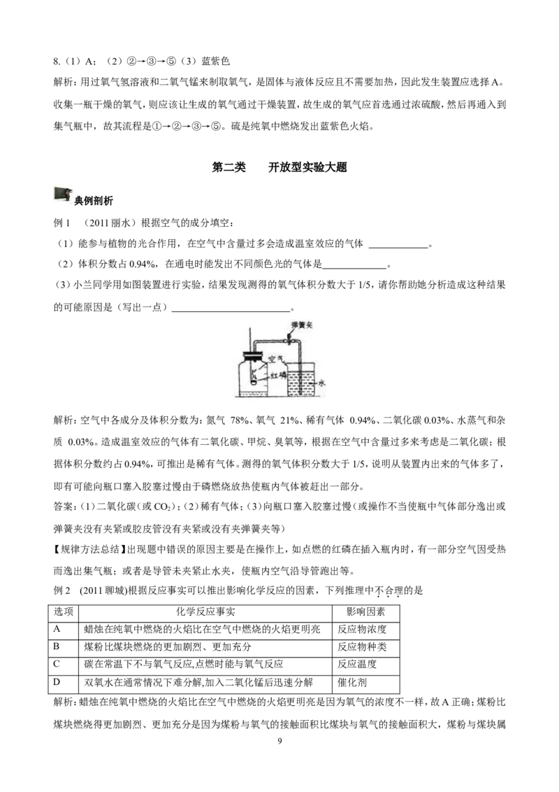 中考化学实验过关专题空气氧人教版_初中化学_01.人教版初中化学_01.初中化学课件PPT--教案--试题_初中化学全套_化学试题_化学：中考化学实验与实验操作测试题(10份)
