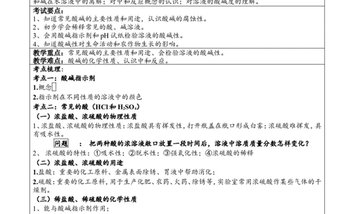 九年级化学《第十单元酸和碱》复习教学设计_初中化学_01.人教版初中化学_01.初中化学课件PPT--教案--试题_初中化学&mdash;课件&mdash;教案&mdash;试题-推荐_9年级下课件教案试题_9年级下教案