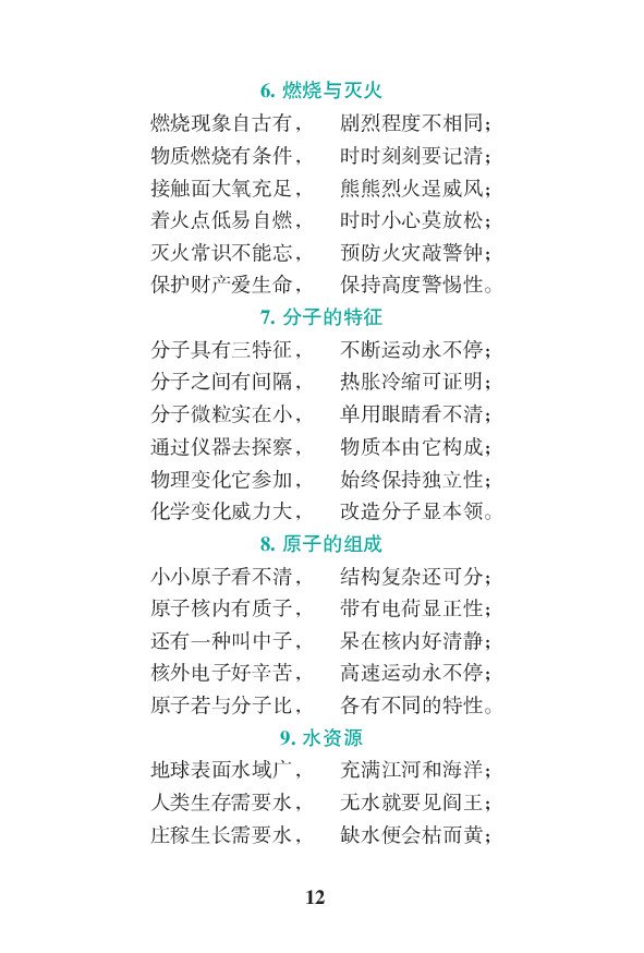 初中化学公式定律要点透析二维码资料_初中化学_01.人教版初中化学_12.中考化学（赠送）