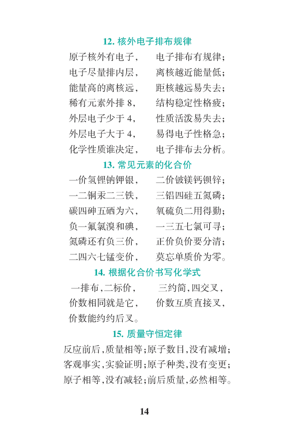 初中化学公式定律要点透析二维码资料_初中化学_01.人教版初中化学_12.中考化学（赠送）