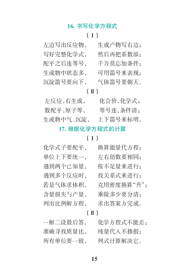初中化学公式定律要点透析二维码资料_初中化学_01.人教版初中化学_12.中考化学（赠送）