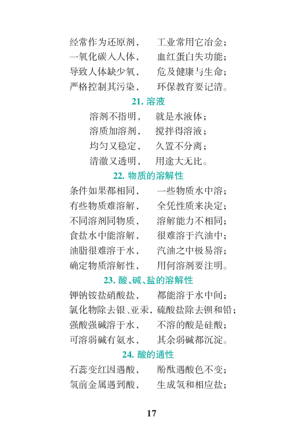 初中化学公式定律要点透析二维码资料_初中化学_01.人教版初中化学_12.中考化学（赠送）