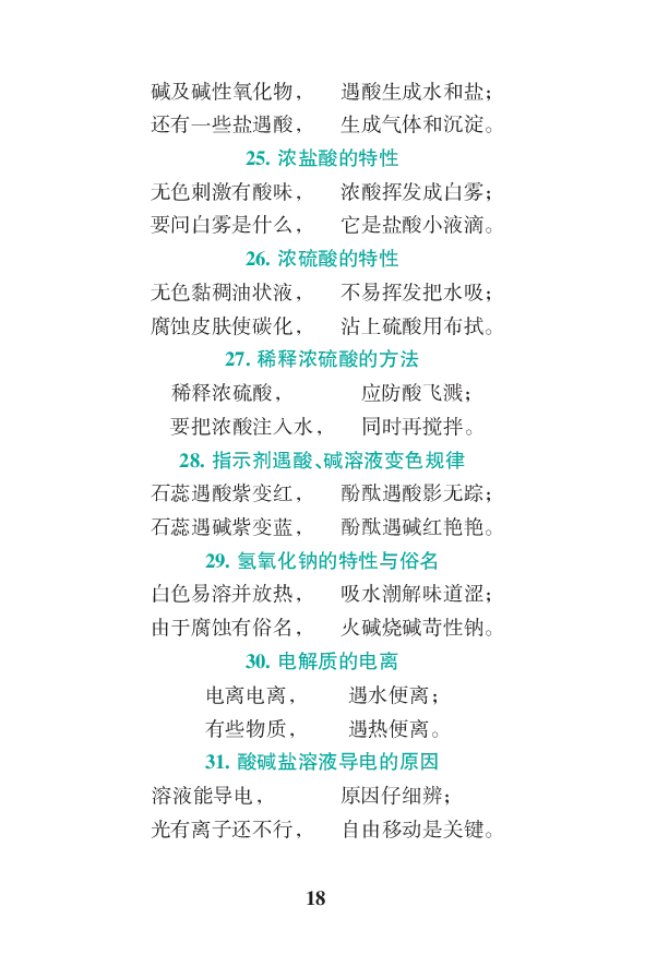 初中化学公式定律要点透析二维码资料_初中化学_01.人教版初中化学_12.中考化学（赠送）