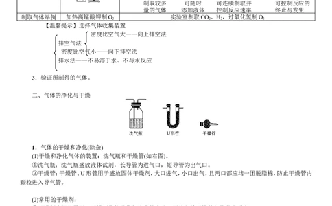 2018年中考复习化学考点解读：专题(一)气体的制备与净化_初中化学_01.人教版初中化学_07.初中化学中考总复习_2018年中考复习化学考点解读