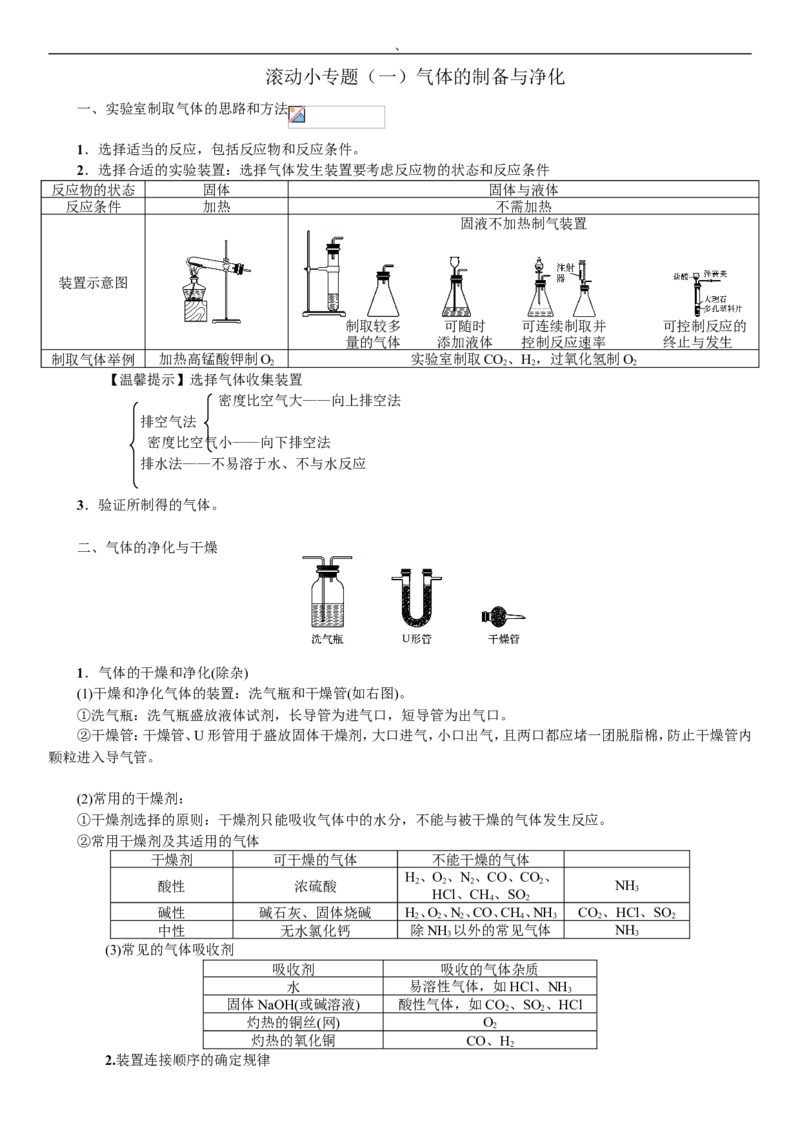2018年中考复习化学考点解读：专题(一)气体的制备与净化_初中化学_01.人教版初中化学_07.初中化学中考总复习_2018年中考复习化学考点解读