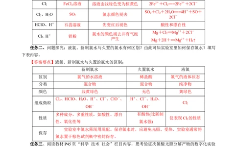 专题3氯及其化合物的应用（导学案）-（人教版2019必修第一册）（解析版）_高化_595801221724高中化学新人教版选择性必修一二三电子版教案PPT课件高中试卷_必修一册（人教版）_导学案