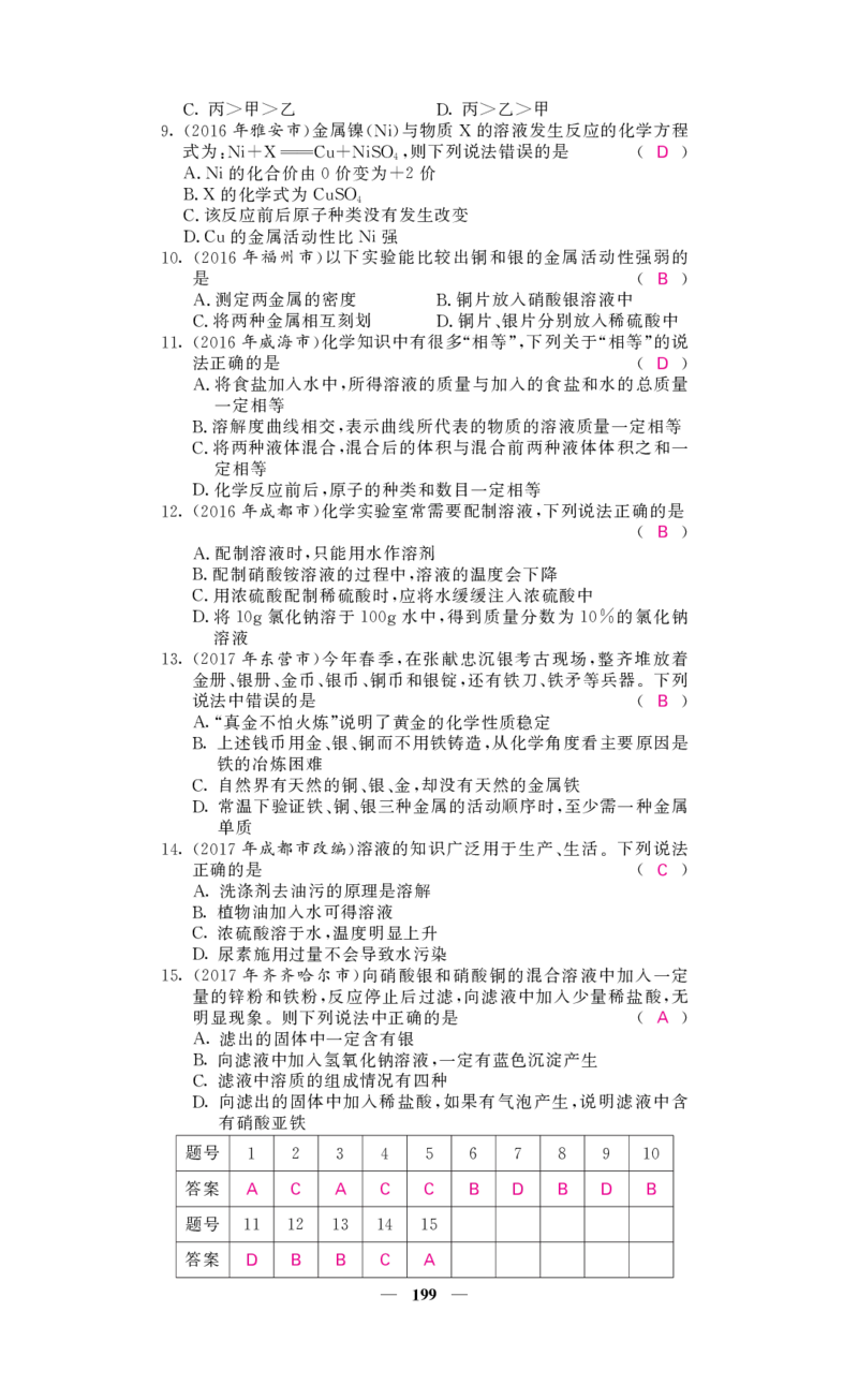 2018中考化学（人教版）复习课件+习题课件：第一轮阶段检测（PDF）_初中化学_01.人教版初中化学_07.初中化学中考总复习_2018中考化学（人教版）复习课件+习题课件：第一轮