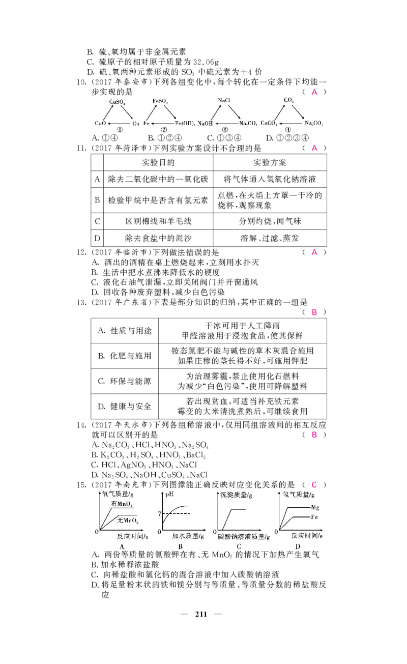 2018中考化学（人教版）复习课件+习题课件：第一轮阶段检测（PDF）_初中化学_01.人教版初中化学_07.初中化学中考总复习_2018中考化学（人教版）复习课件+习题课件：第一轮
