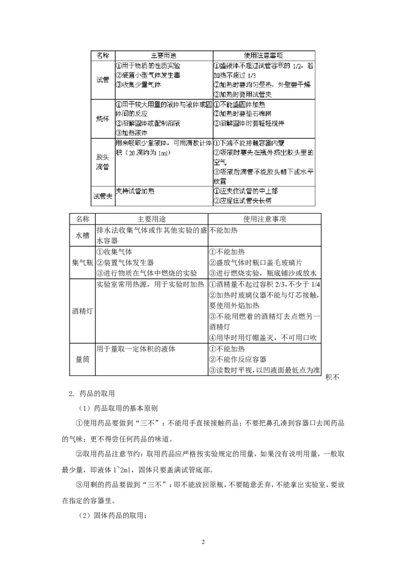 2012年中考化学复习实验专题突破&mdash;&mdash;科学探究、化学实验室常用仪器_初中化学_01.人教版初中化学_01.初中化学课件PPT--教案--试题_初中化学全套_化学教案