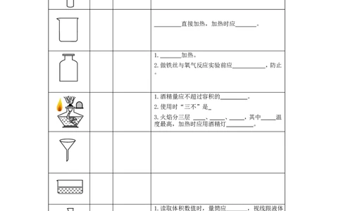 2012年中考化学复习实验专题突破&mdash;&mdash;化学实验基本操作常见气体的制备、收集、检验_初中化学_01.人教版初中化学_01.初中化学课件PPT--教案--试题_初中化学全套_化学教案