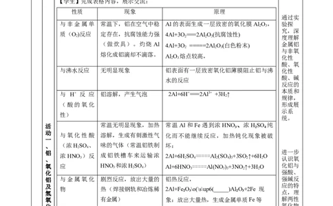 专题3铝及其化合物的转化及图像（教学设计）-（人教版2019必修第一册）_高化_595801221724高中化学新人教版选择性必修一二三电子版教案PPT课件高中试卷_必修一册（人教版）_教学设计