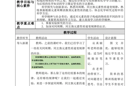 《实验活动3同周期、同主族元素性质的递变》名师精品教案教学_高化_2025春-人教版高中化学_01新版高中化学必修一_8.课件+教案_教案（赠送参考）