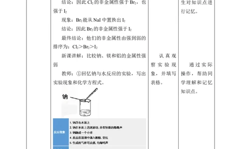《实验活动3同周期、同主族元素性质的递变》名师精品教案教学_高化_2025春-人教版高中化学_01新版高中化学必修一_8.课件+教案_教案（赠送参考）