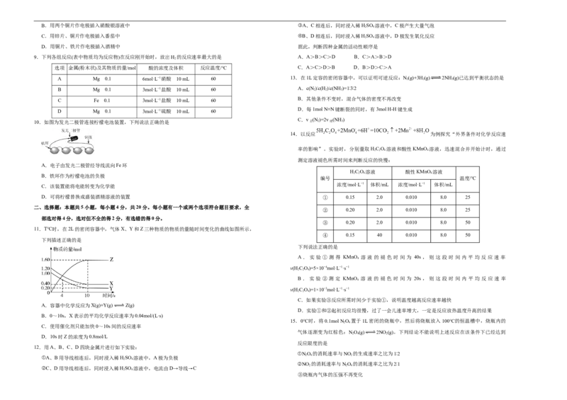 原创2020-2021学年必修第二册第六单元化学反应与能量达标检测卷（B）学生版_高化_2025春-人教版高中化学_02新版高中化学必修二_5.试卷习题_单元测试
