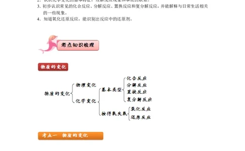 [第1讲]1课时轻松搞定物质的变化和化学反应类型_初中化学_01.人教版初中化学_03.初中化学专项视频_[3517][第1讲]1课时轻松搞定物质的变化和化学反应类型