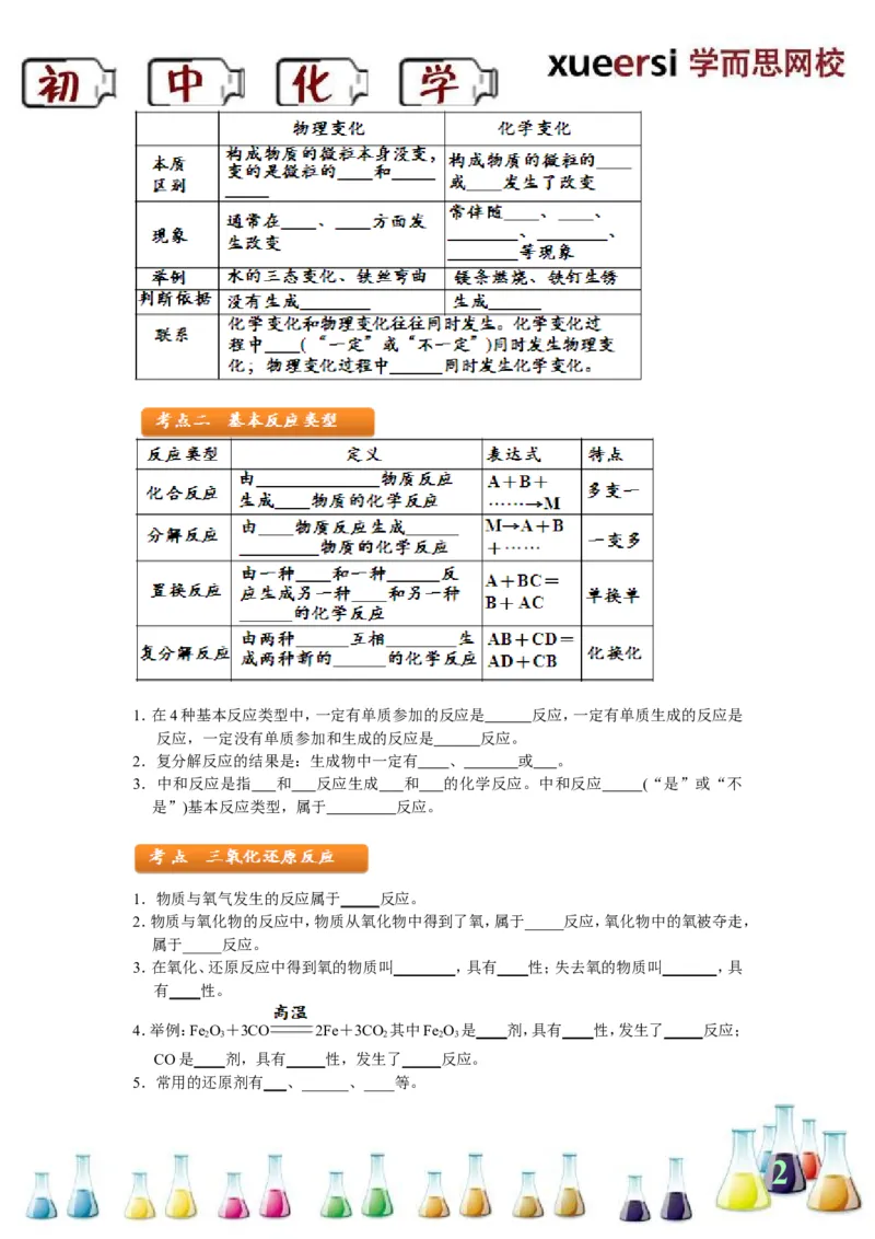 [第1讲]1课时轻松搞定物质的变化和化学反应类型_初中化学_01.人教版初中化学_03.初中化学专项视频_[3517][第1讲]1课时轻松搞定物质的变化和化学反应类型