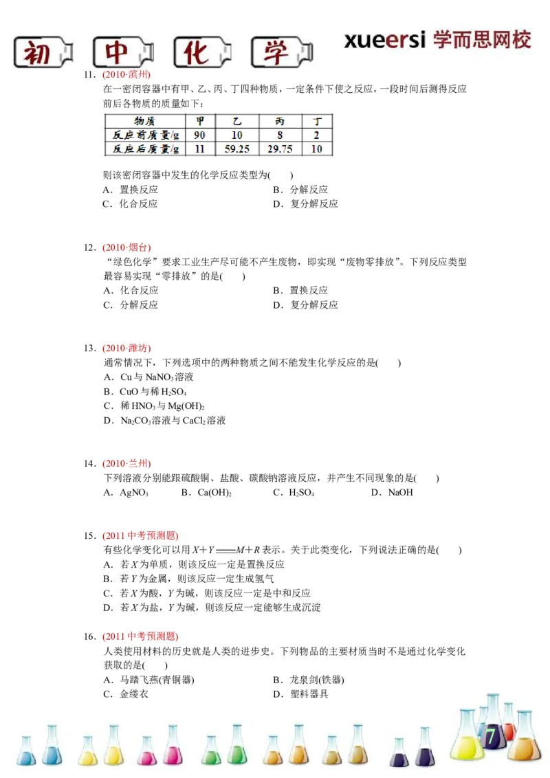 [第1讲]1课时轻松搞定物质的变化和化学反应类型_初中化学_01.人教版初中化学_03.初中化学专项视频_[3517][第1讲]1课时轻松搞定物质的变化和化学反应类型