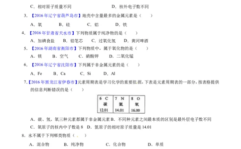 专题02物质的组成和分类（练）-备战2017年中考化学二轮复习讲练测（原卷版）_初中化学_01.人教版初中化学_07.初中化学中考总复习