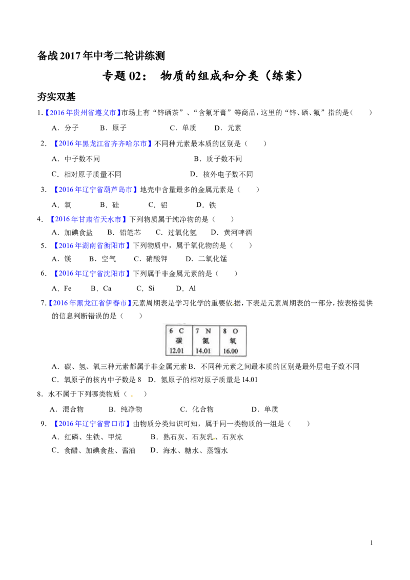 专题02物质的组成和分类（练）-备战2017年中考化学二轮复习讲练测（原卷版）_初中化学_01.人教版初中化学_07.初中化学中考总复习