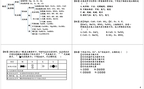 一轮复习：中考化学基本理论物质的构成与变化_初中化学_01.人教版初中化学_02.初中化学教学视频_2.初中化学--教学视频--带讲义_初三化学中考总复习（通用版）
