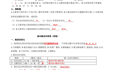 中考化学专题_初中化学_01.人教版初中化学_12.中考化学（赠送）
