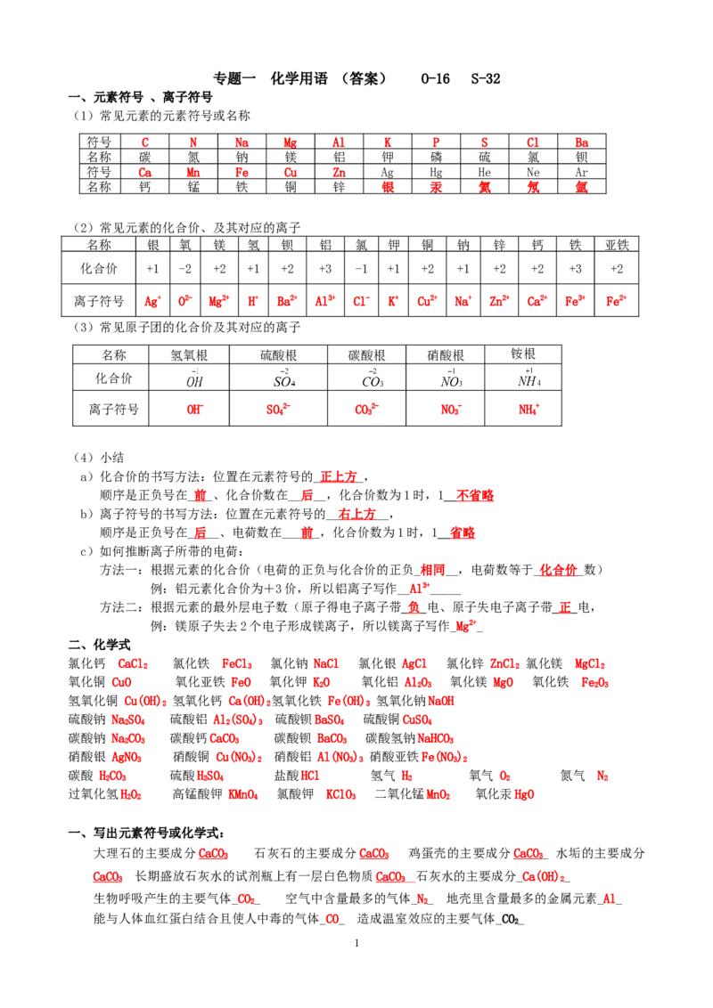 中考化学专题_初中化学_01.人教版初中化学_12.中考化学（赠送）