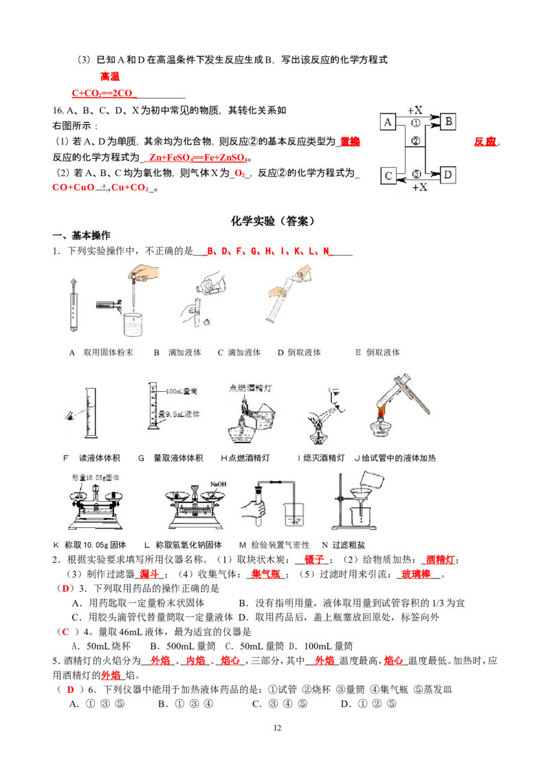 中考化学专题_初中化学_01.人教版初中化学_12.中考化学（赠送）