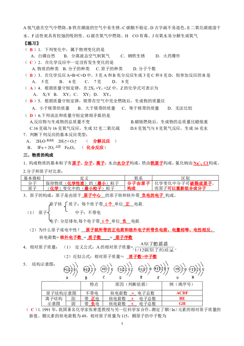 中考化学专题_初中化学_01.人教版初中化学_12.中考化学（赠送）
