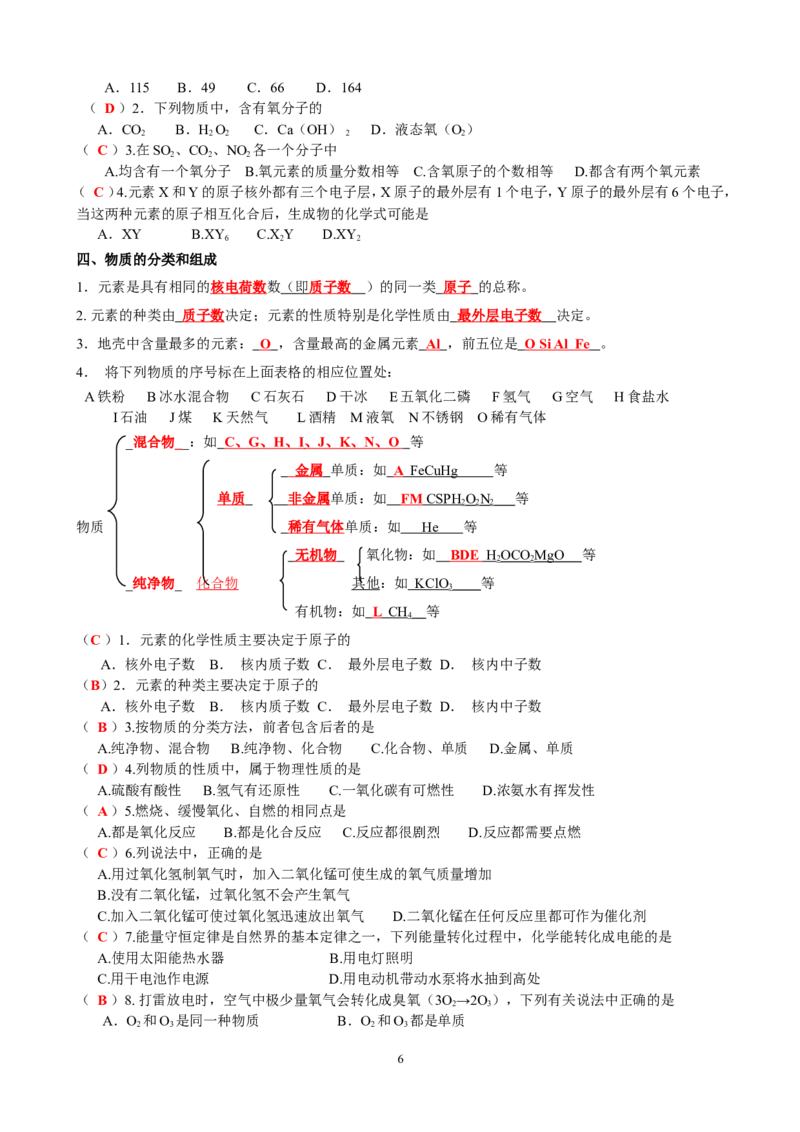 中考化学专题_初中化学_01.人教版初中化学_12.中考化学（赠送）