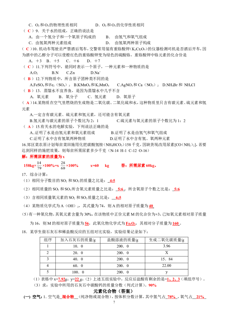 中考化学专题_初中化学_01.人教版初中化学_12.中考化学（赠送）