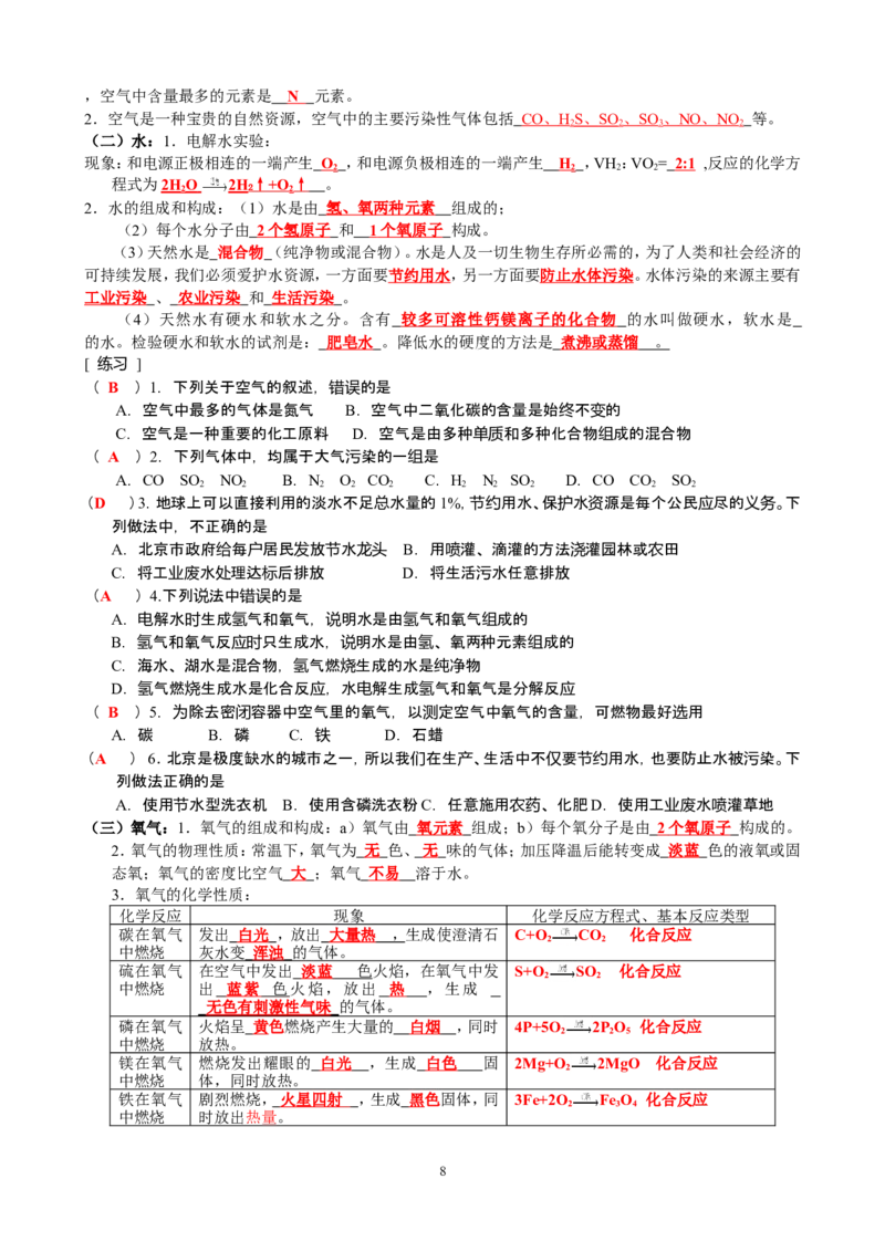中考化学专题_初中化学_01.人教版初中化学_12.中考化学（赠送）