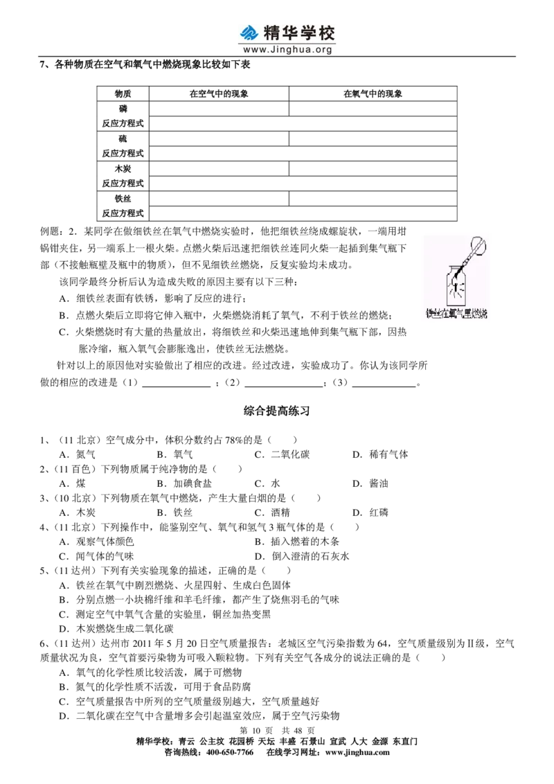 c3-ch-12-q-01-gkc_初中化学_01.人教版初中化学_03.初中化学专项视频_出谋&ldquo;化&rdquo;策&mdash;&mdash;初三化学同步提高