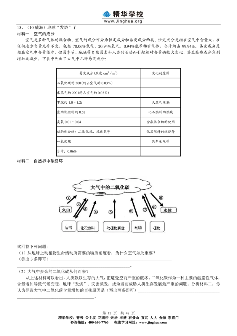 c3-ch-12-q-01-gkc_初中化学_01.人教版初中化学_03.初中化学专项视频_出谋&ldquo;化&rdquo;策&mdash;&mdash;初三化学同步提高