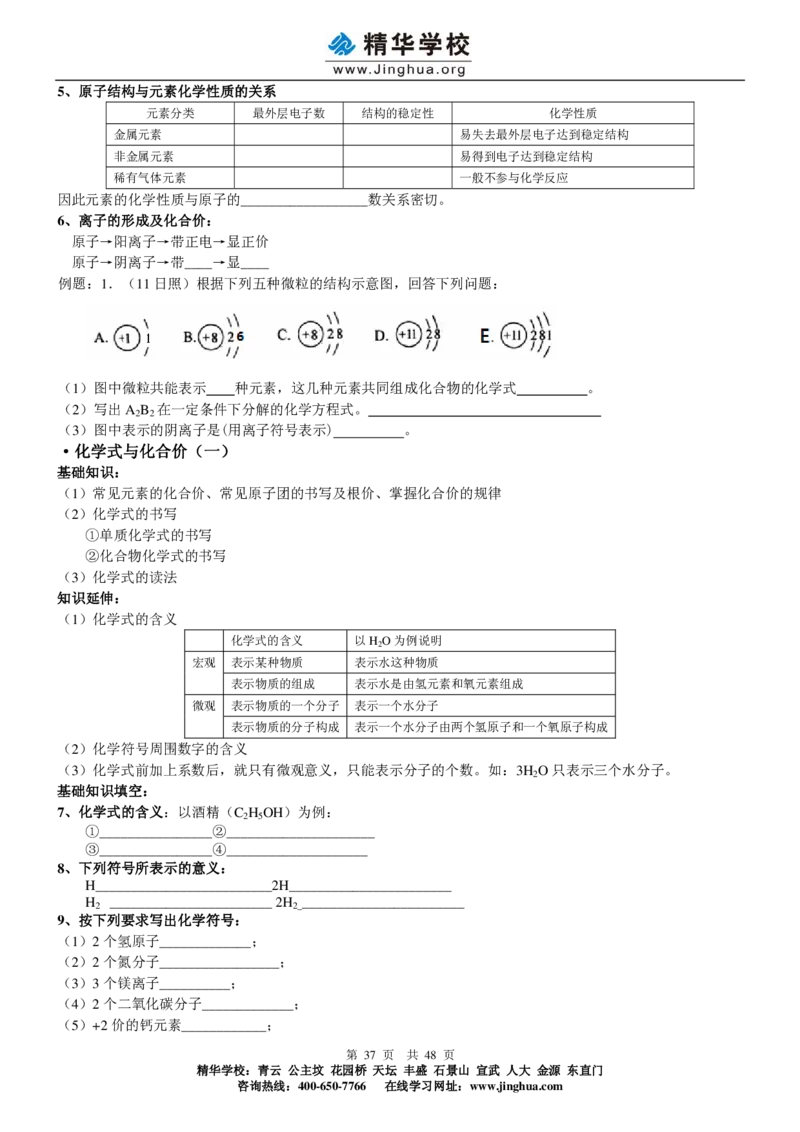 c3-ch-12-q-01-gkc_初中化学_01.人教版初中化学_03.初中化学专项视频_出谋&ldquo;化&rdquo;策&mdash;&mdash;初三化学同步提高