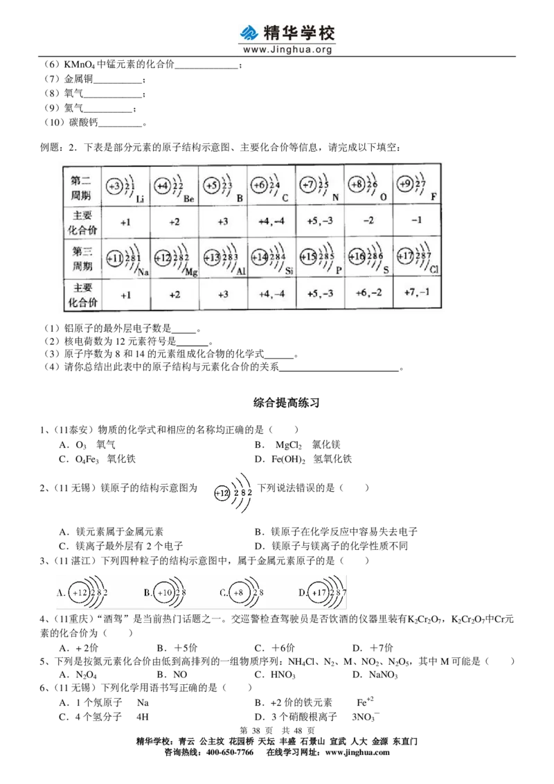c3-ch-12-q-01-gkc_初中化学_01.人教版初中化学_03.初中化学专项视频_出谋&ldquo;化&rdquo;策&mdash;&mdash;初三化学同步提高