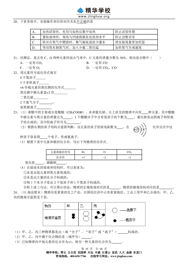 c3-ch-12-q-01-gkc_初中化学_01.人教版初中化学_03.初中化学专项视频_出谋&ldquo;化&rdquo;策&mdash;&mdash;初三化学同步提高