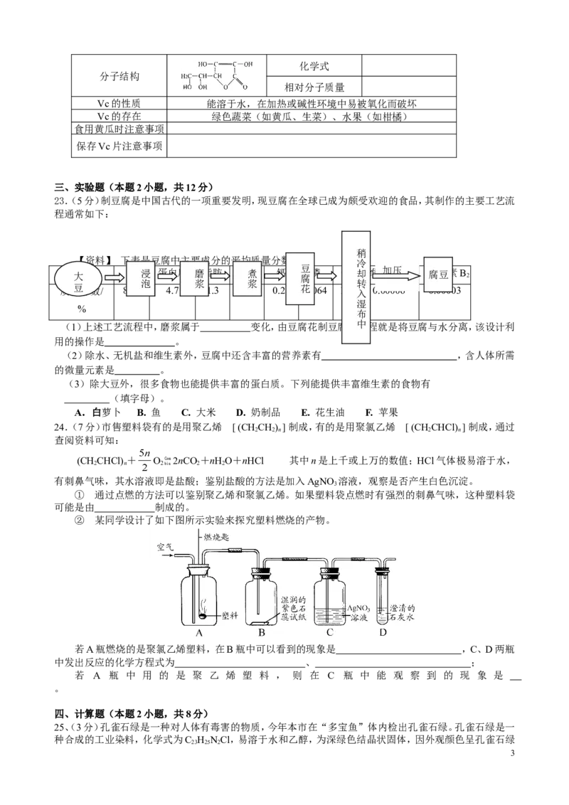 人教版九年级化学下册+第12单元+化学与生活+测试题_初中化学_01.人教版初中化学_01.初中化学课件PPT--教案--试题_初中化学&mdash;课件&mdash;教案&mdash;试题-推荐_9年级下课件教案试题_第12单元